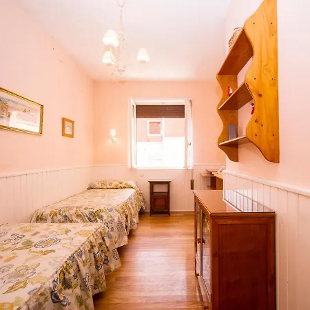 Apartment Miramar. Basquenjoy Hondarribia